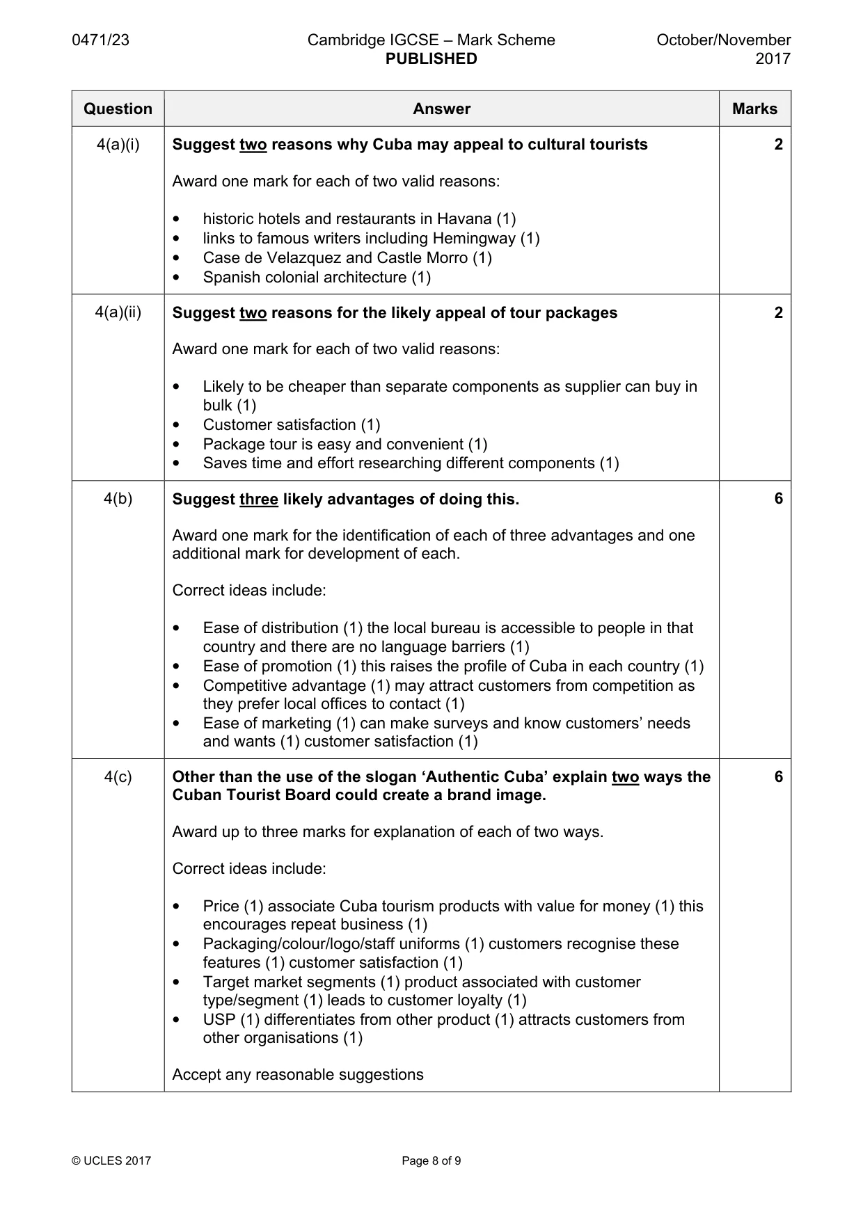 Mark scheme, page 8 of 9