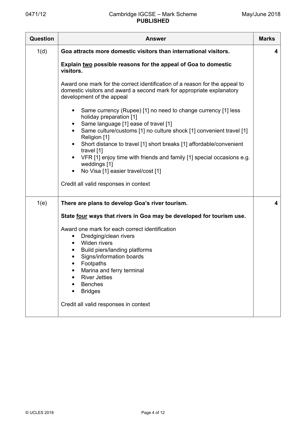Mark scheme, page 4 of 12