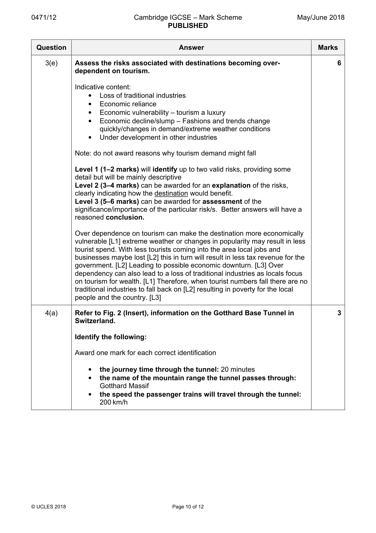 Mark scheme, page 10 of 12