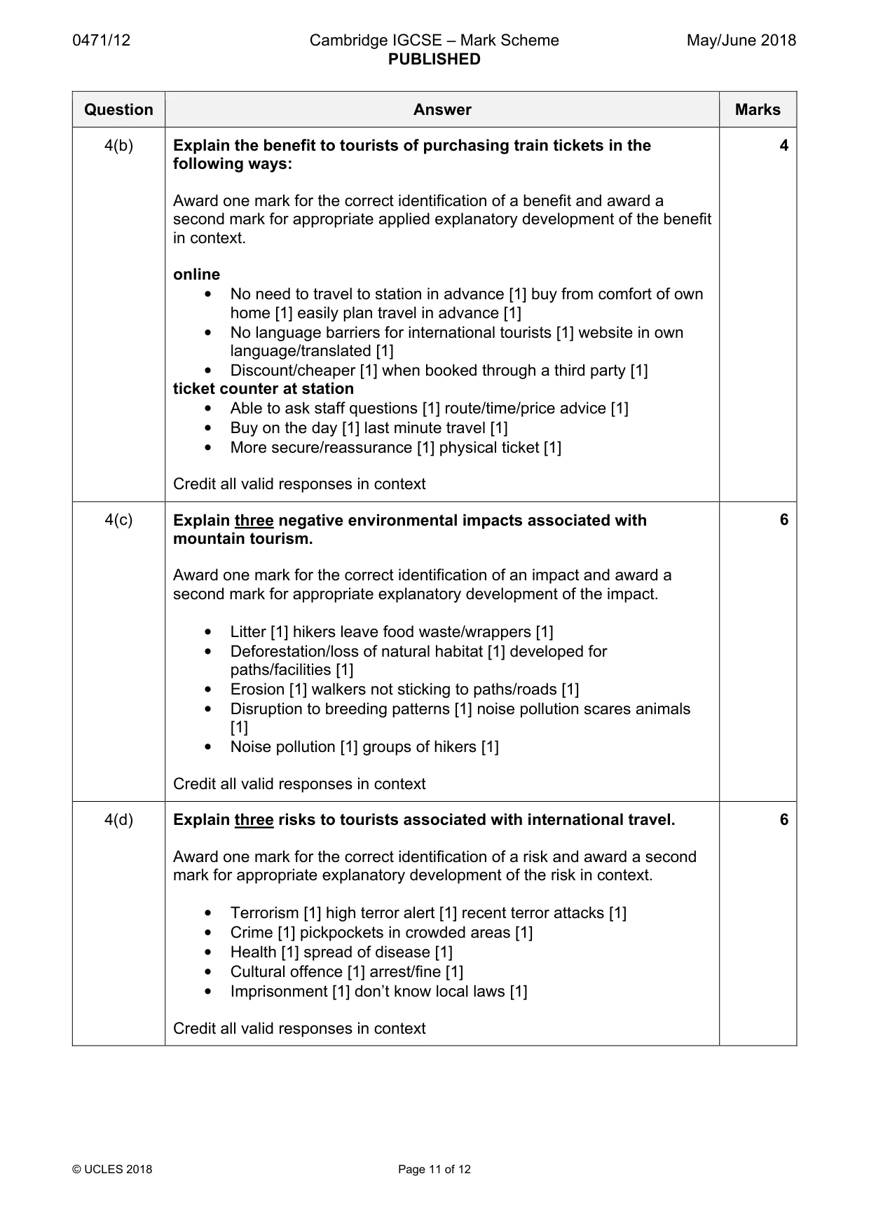 Mark scheme, page 11 of 12