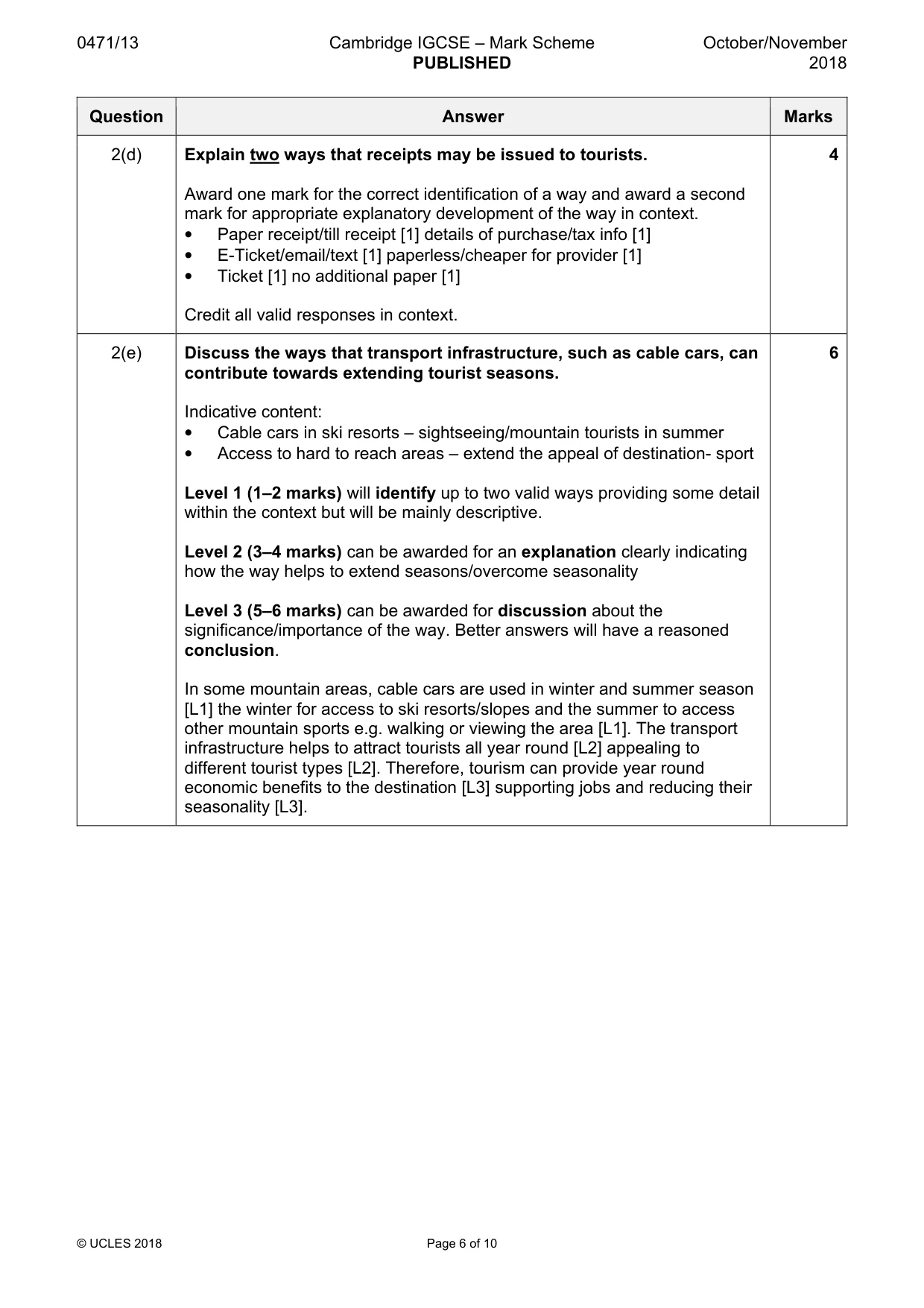 Mark scheme, page 6 of 10