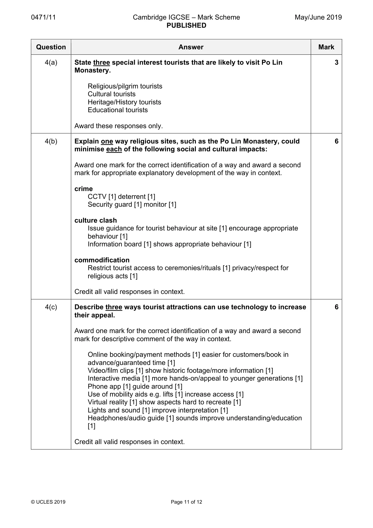Mark scheme, page 11 of 12