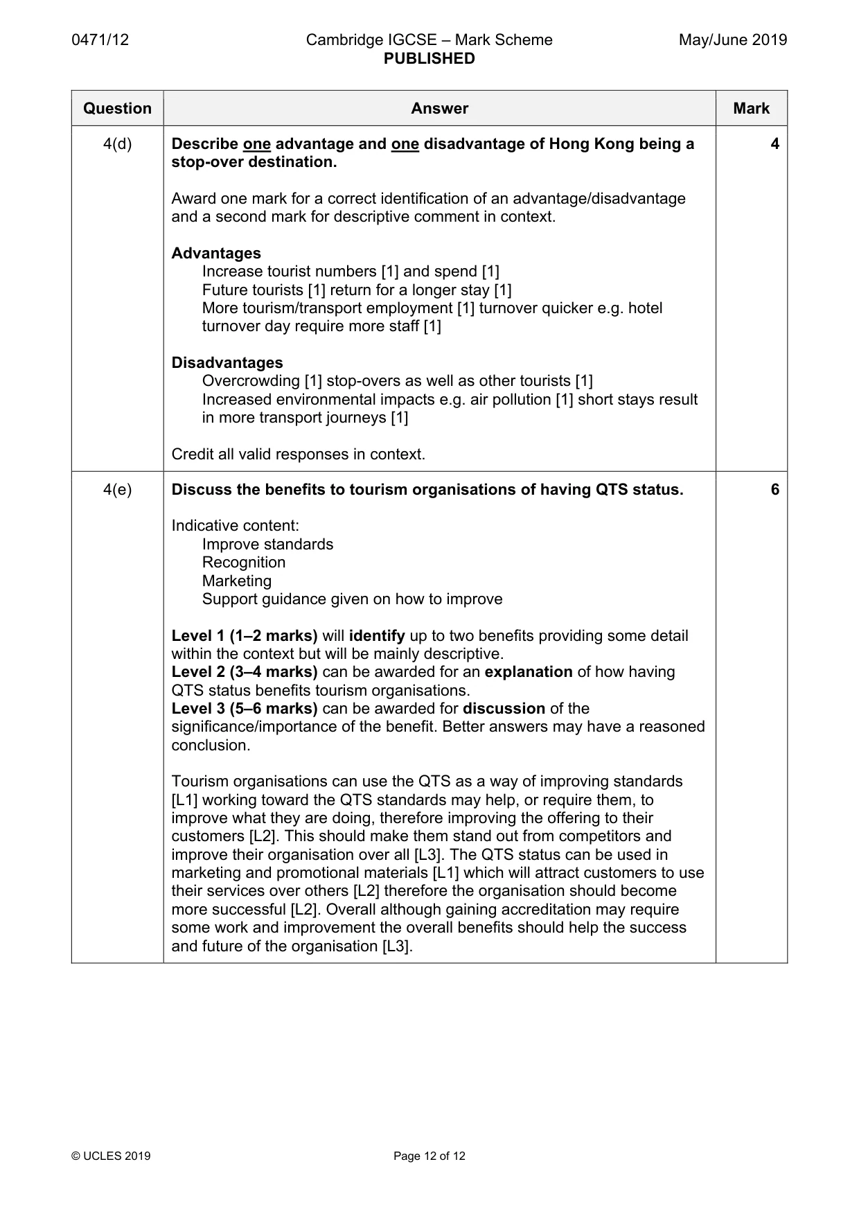 Mark scheme, page 12 of 12