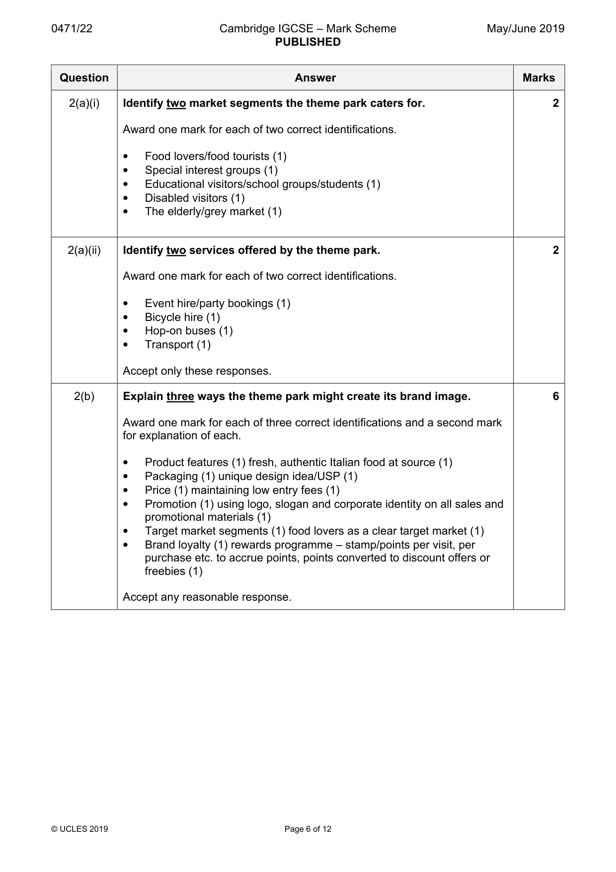 Mark scheme, page 6 of 12