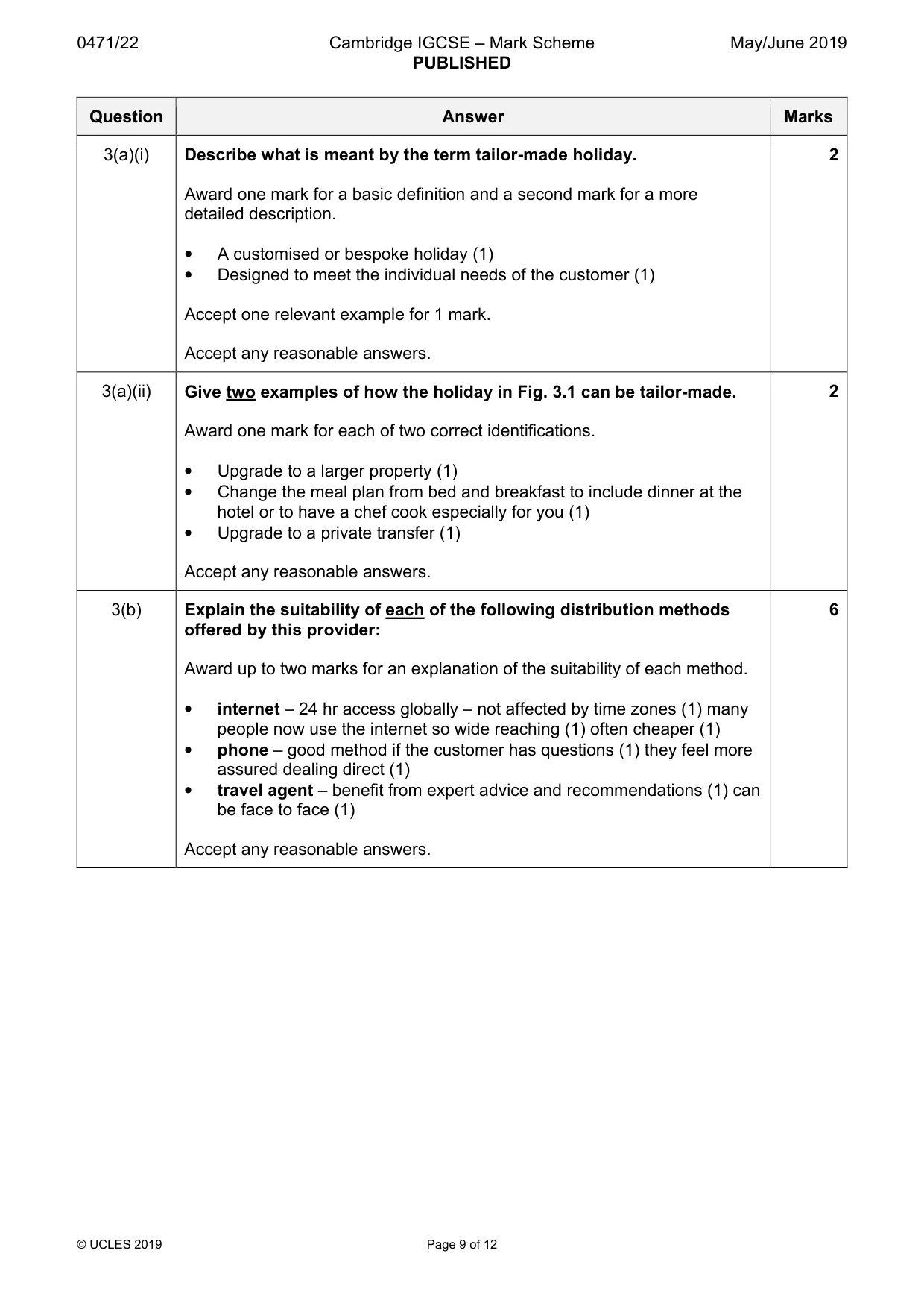 Mark scheme, page 9 of 12