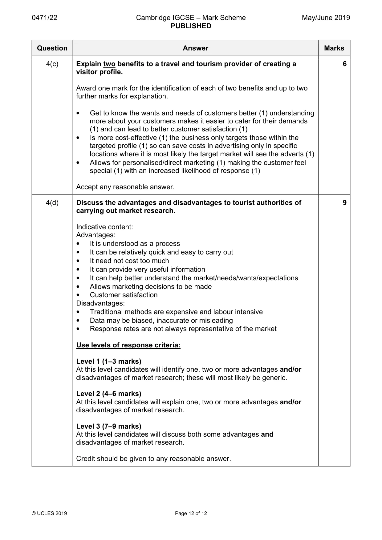 Mark scheme, page 12 of 12