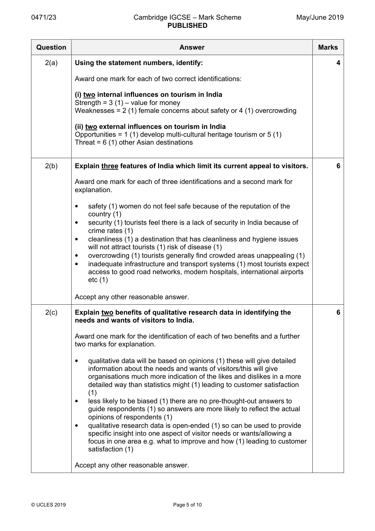 Mark scheme, page 5 of 10