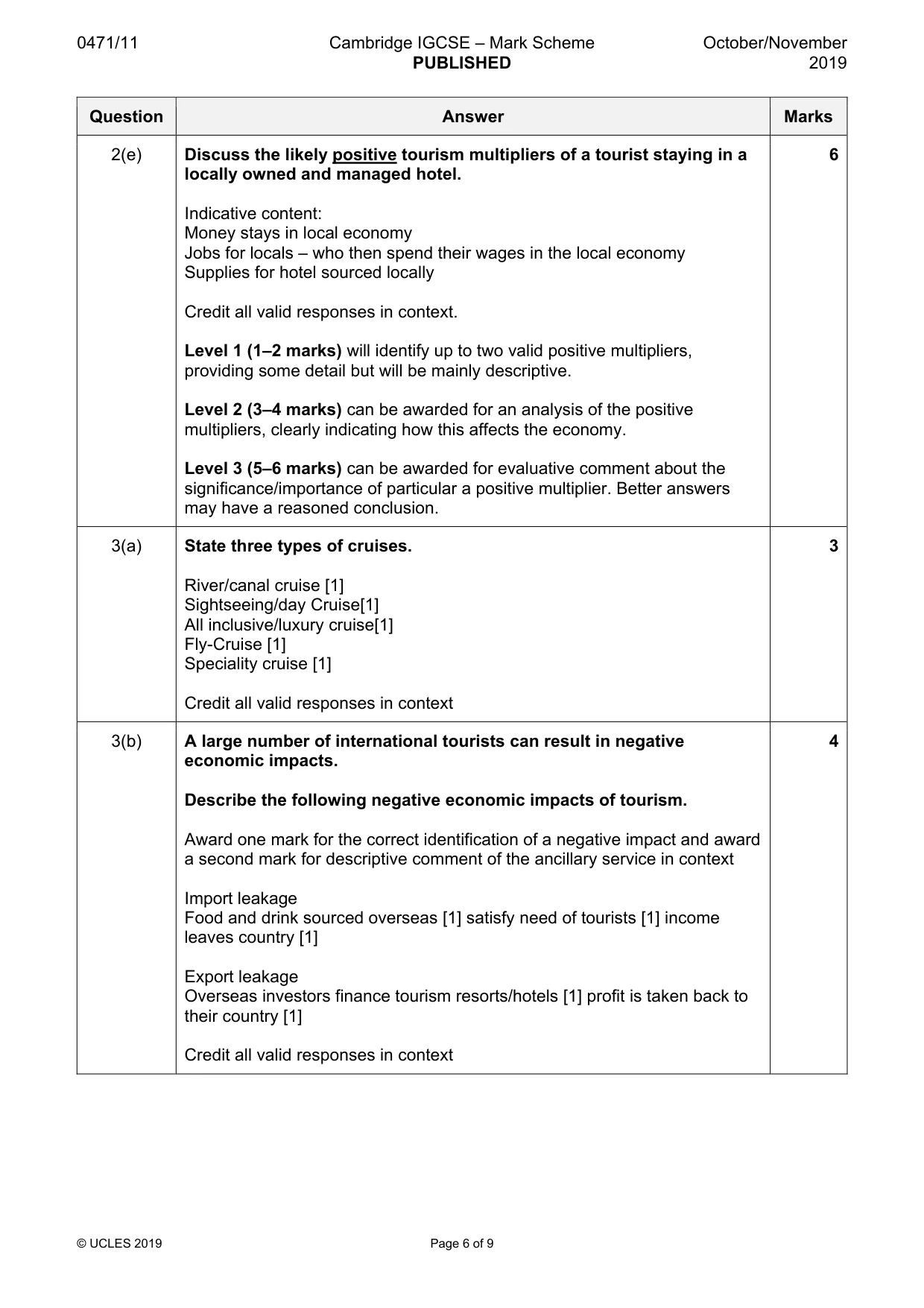 Mark scheme, page 6 of 9