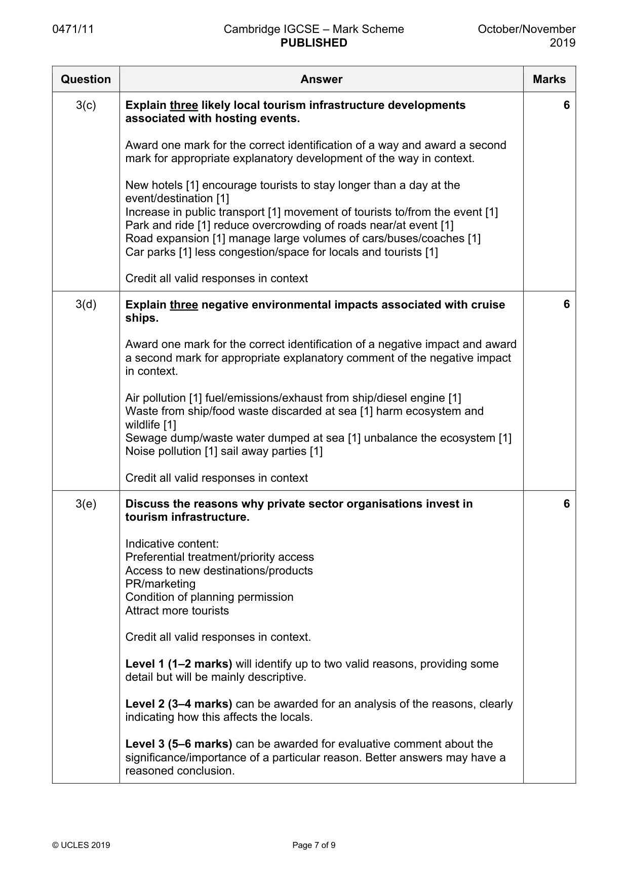 Mark scheme, page 7 of 9