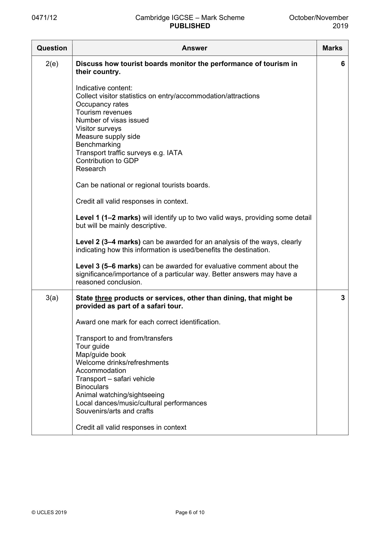 Mark scheme, page 6 of 10