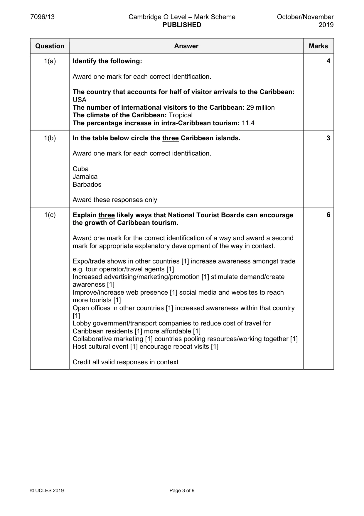 Mark scheme, page 3 of 9
