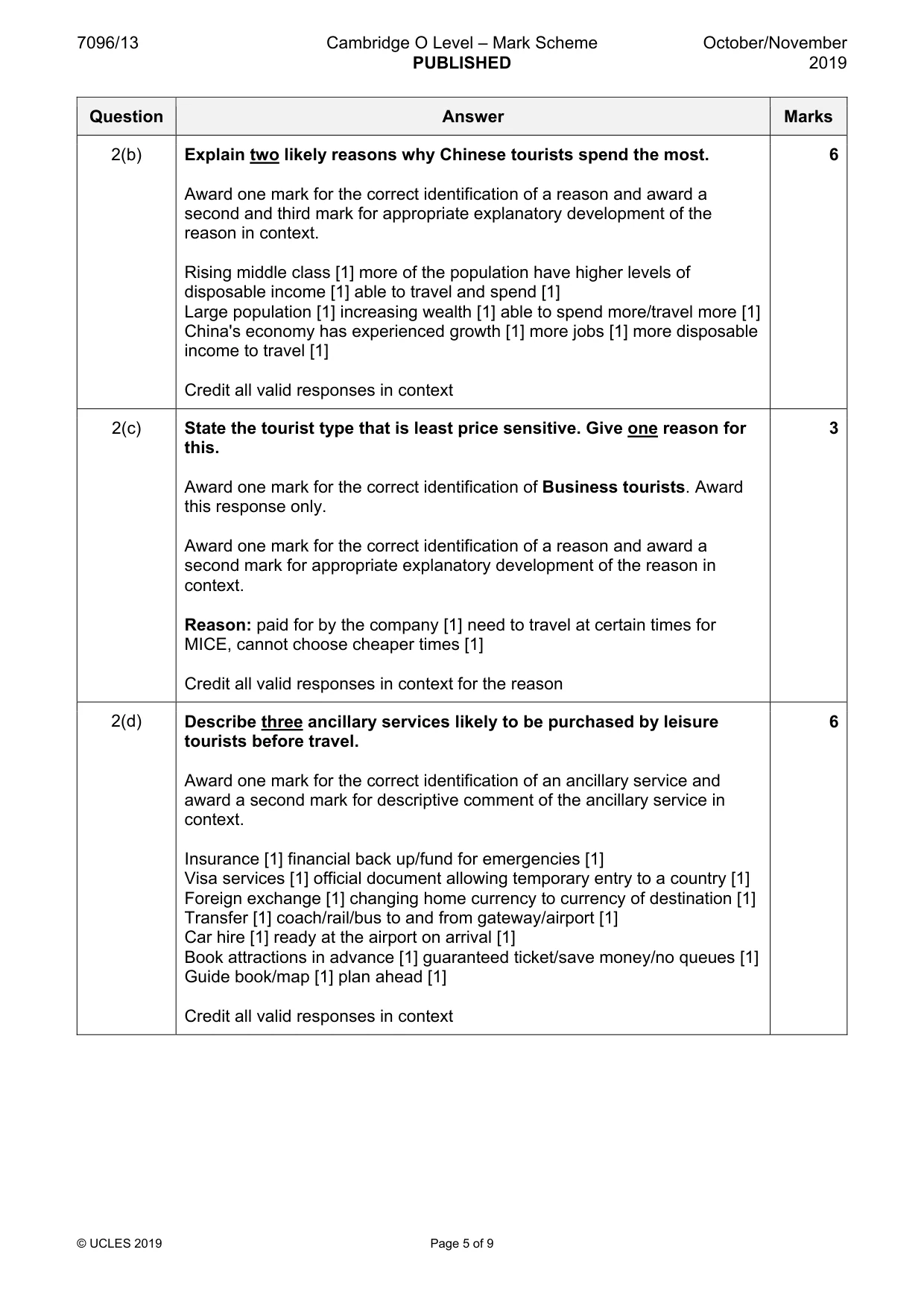 Mark scheme, page 5 of 9