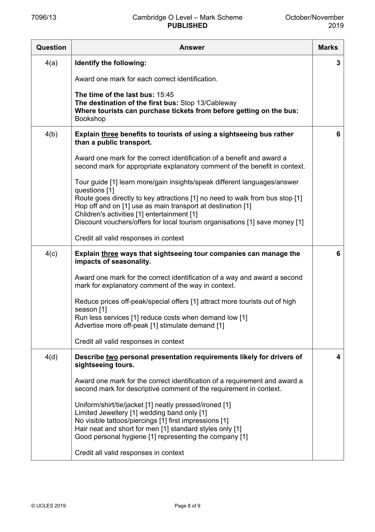 Mark scheme, page 8 of 9