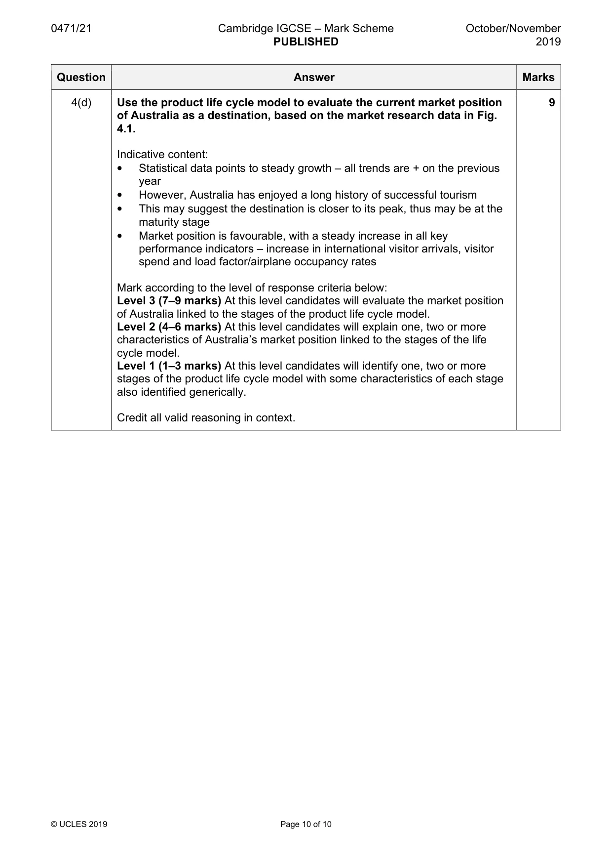 Mark scheme, page 10 of 10