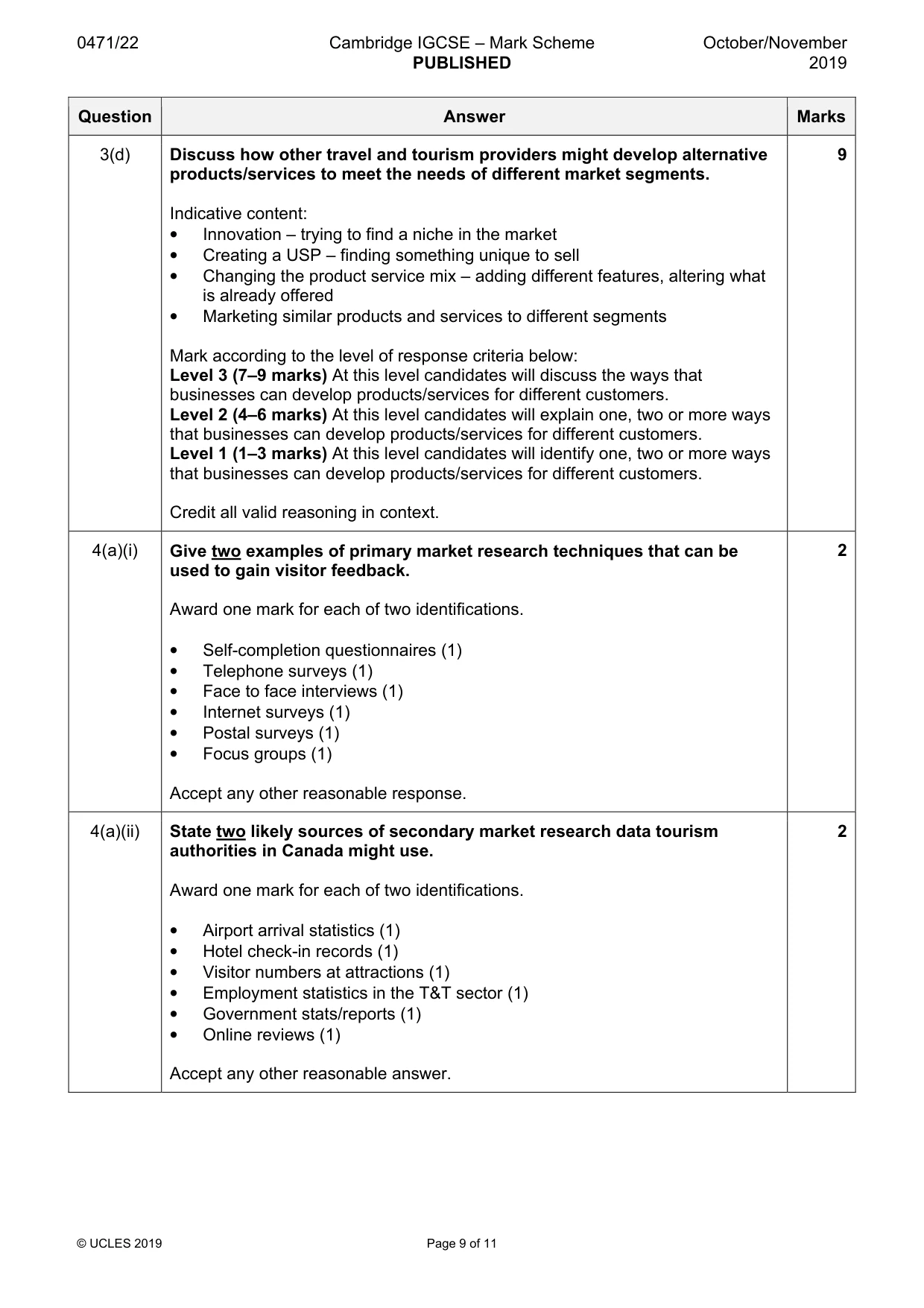 Mark scheme, page 9 of 11