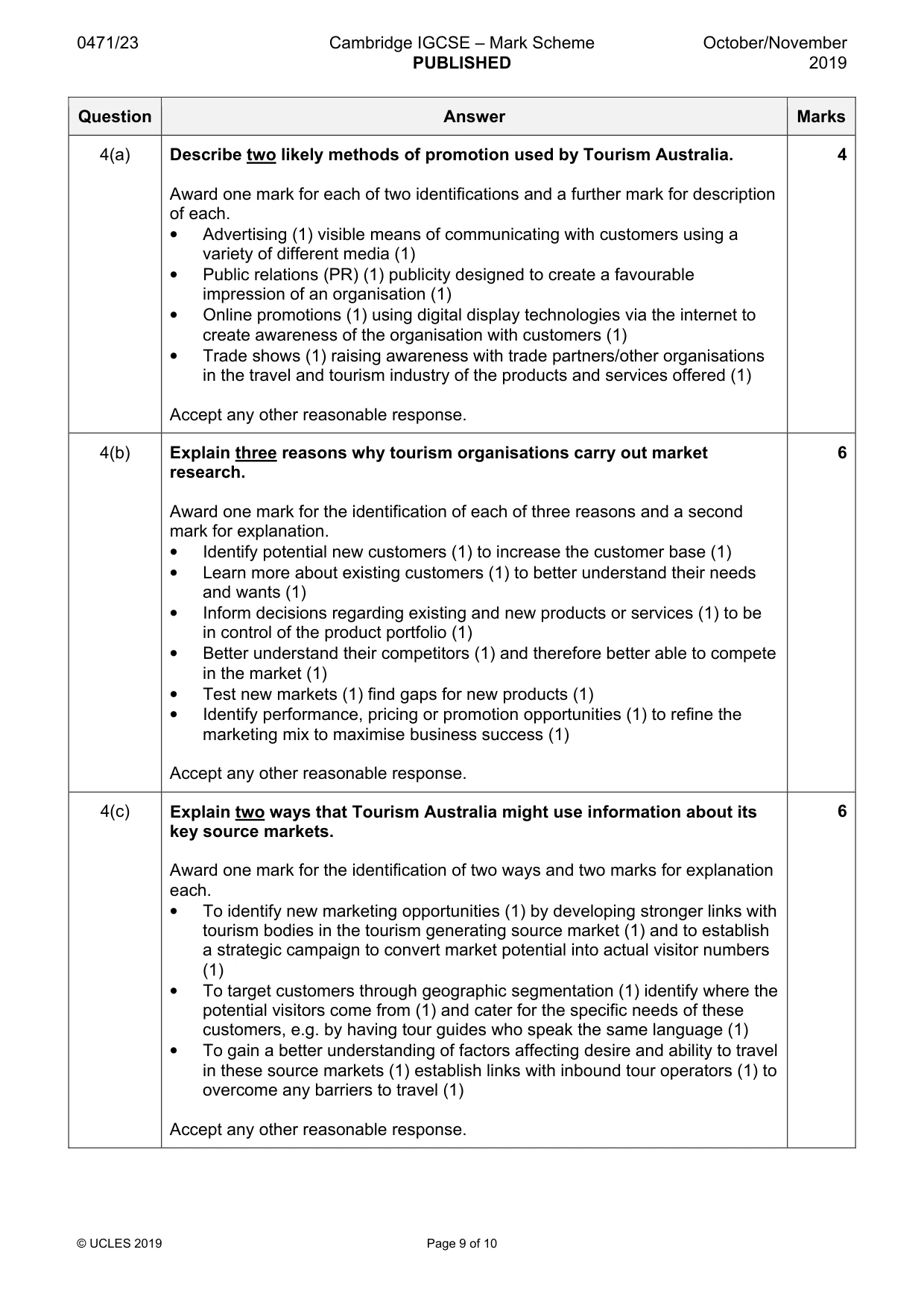 Mark scheme, page 9 of 10