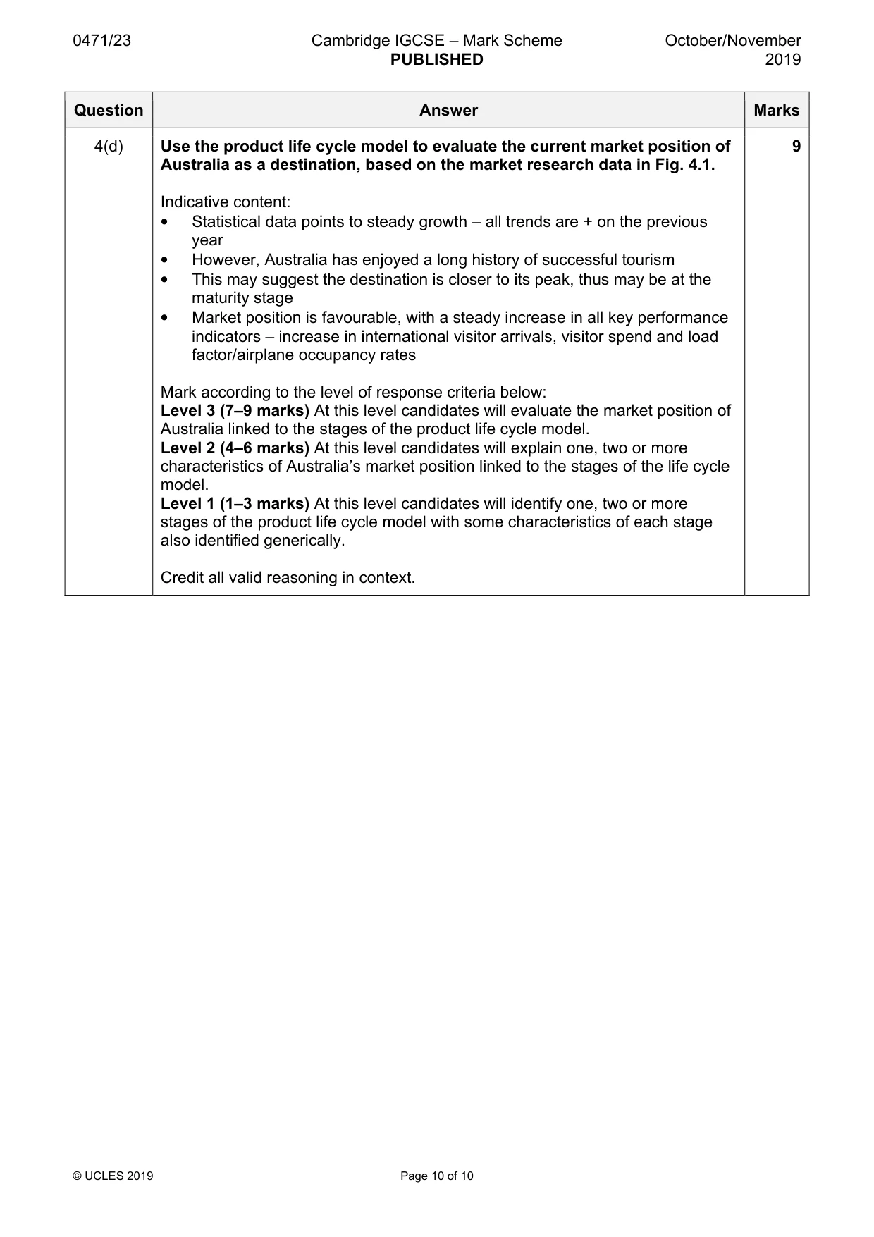 Mark scheme, page 10 of 10