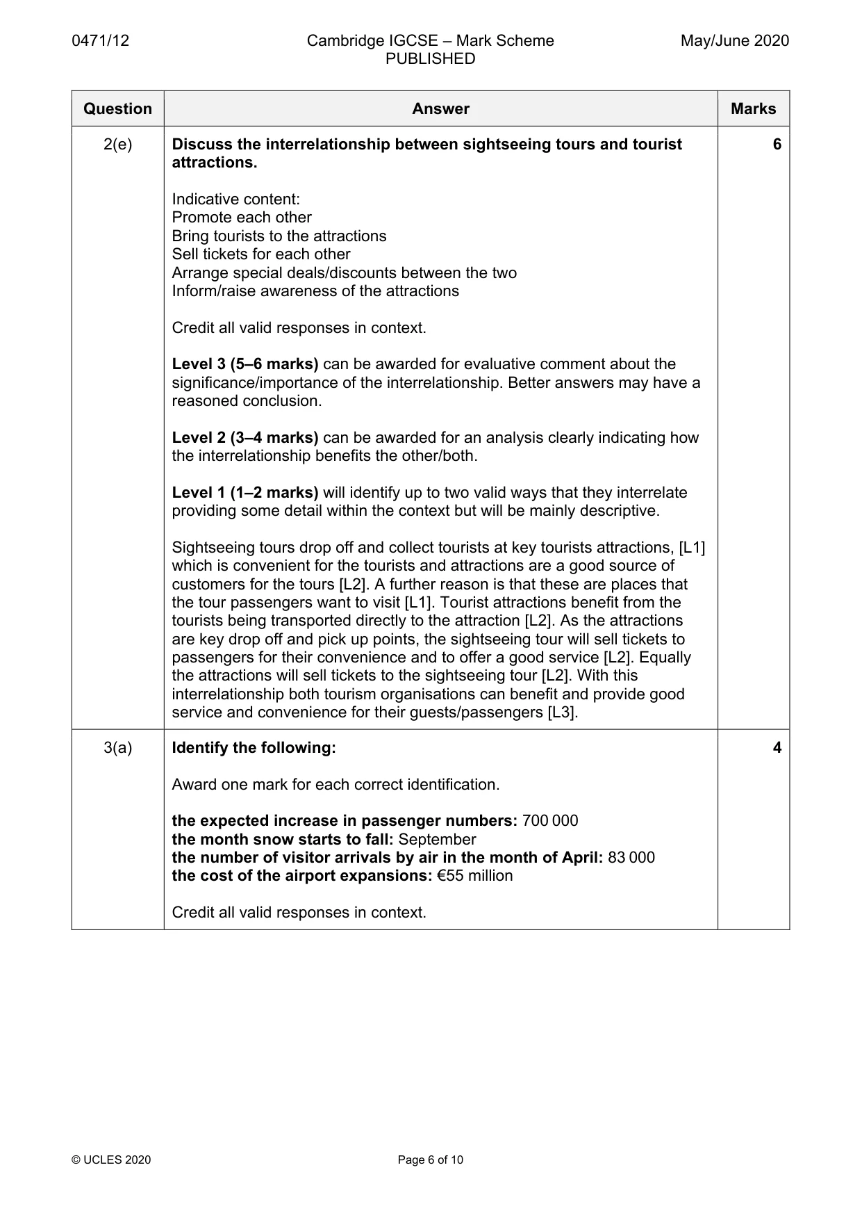 Mark scheme, page 6 of 10