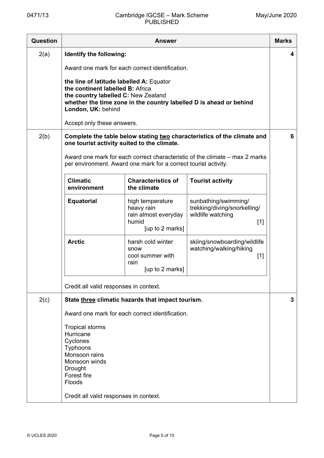 Mark scheme, page 5 of 10
