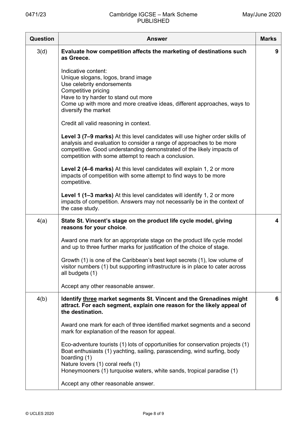 Mark scheme, page 8 of 9