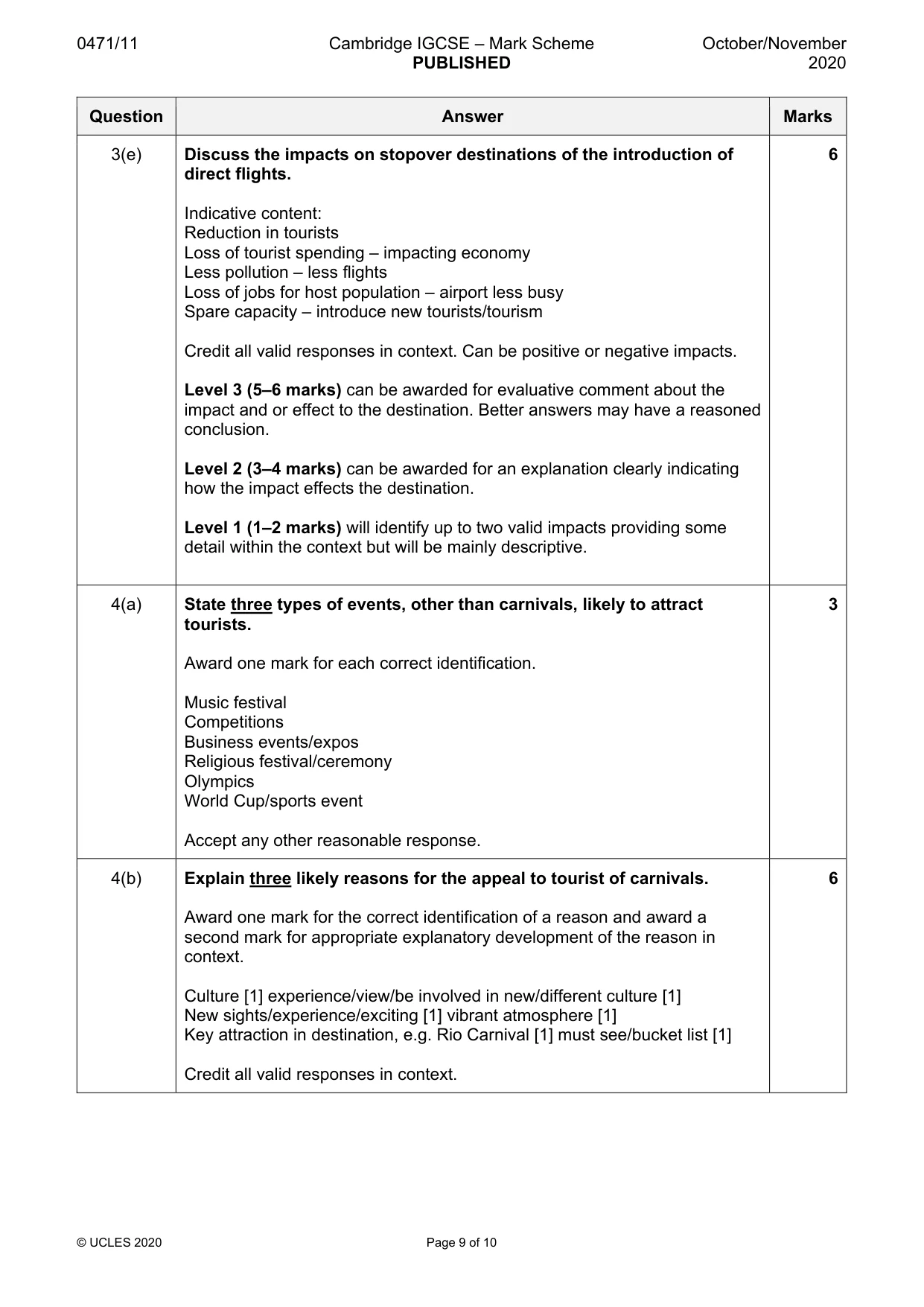 Mark scheme, page 9 of 10