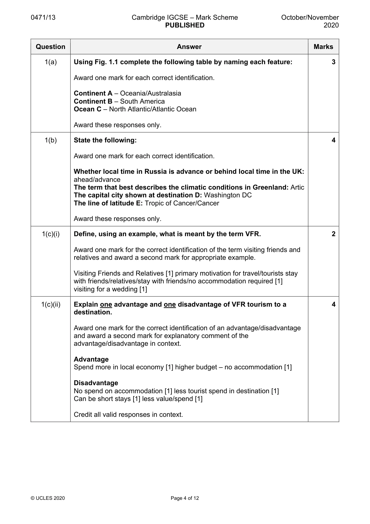 Mark scheme, page 4 of 12