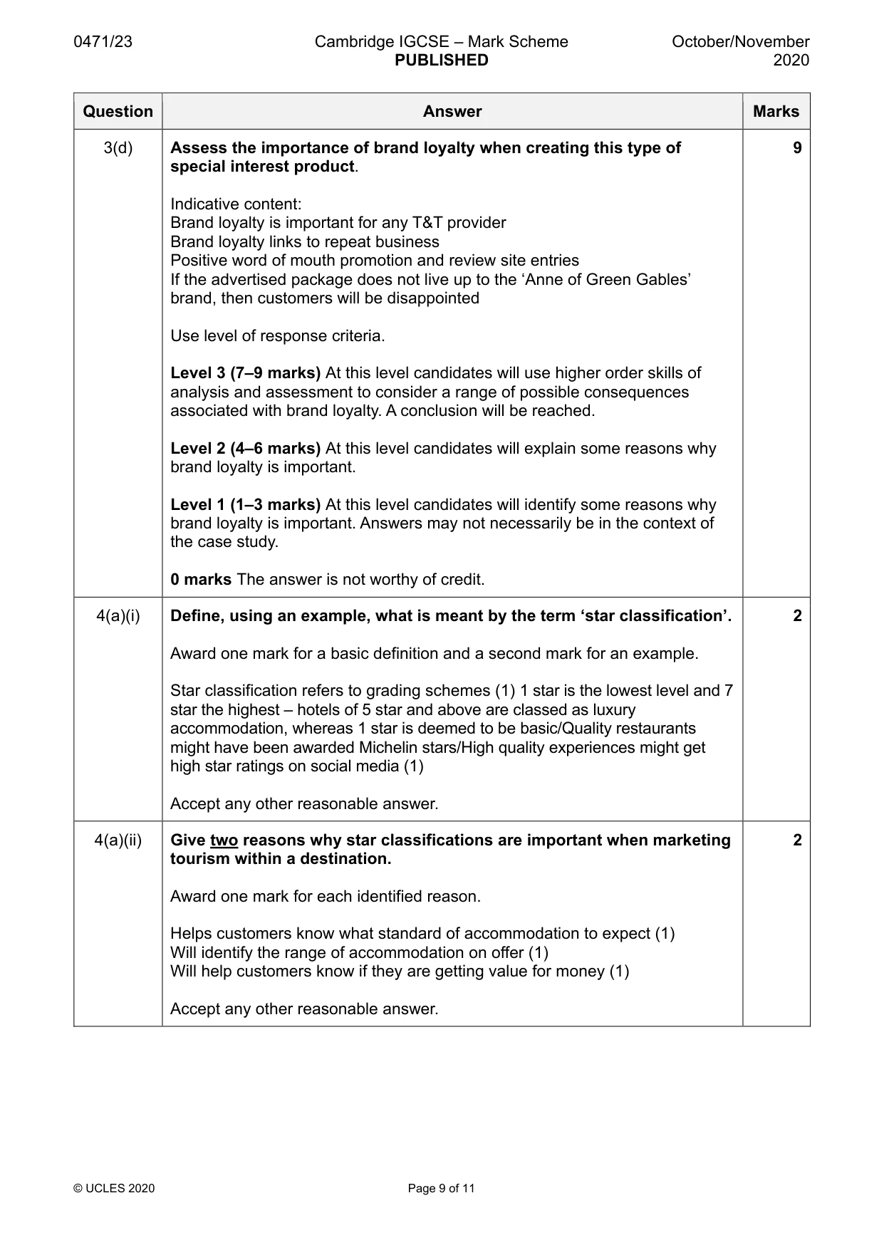 Mark scheme, page 9 of 11