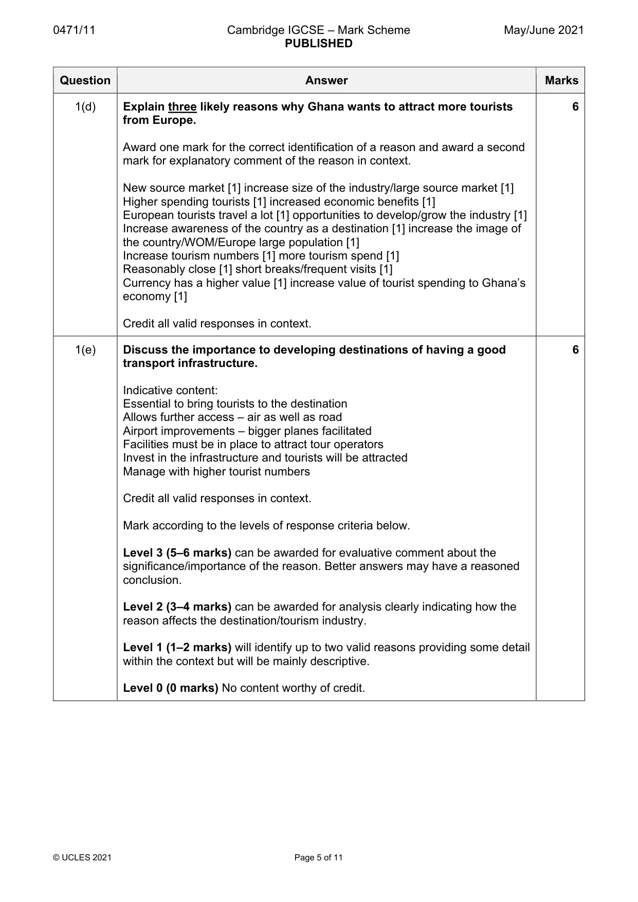 Mark scheme, page 5 of 11