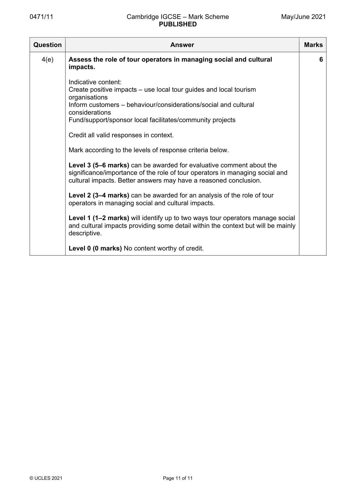 Mark scheme, page 11 of 11