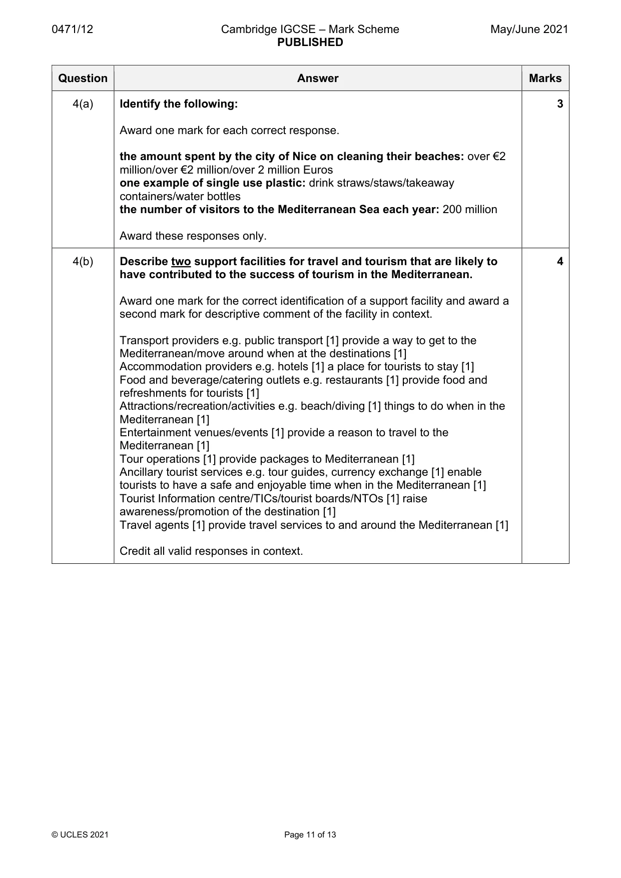 Mark scheme, page 11 of 13