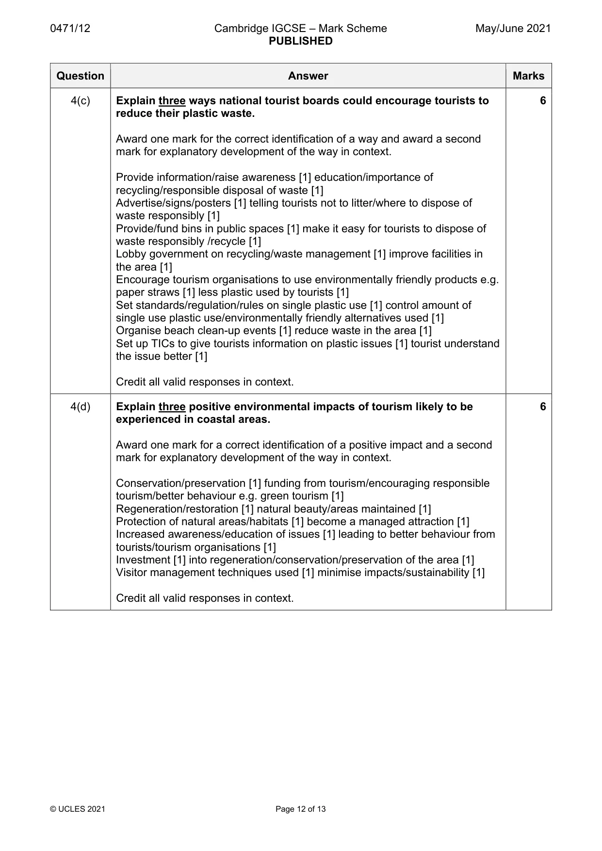Mark scheme, page 12 of 13