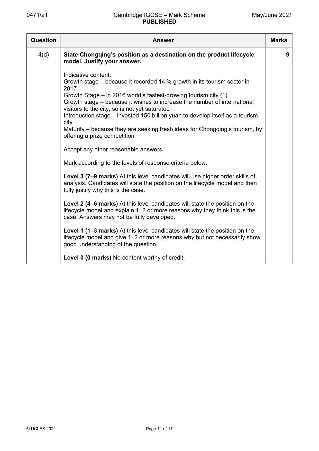 Mark scheme, page 11 of 11