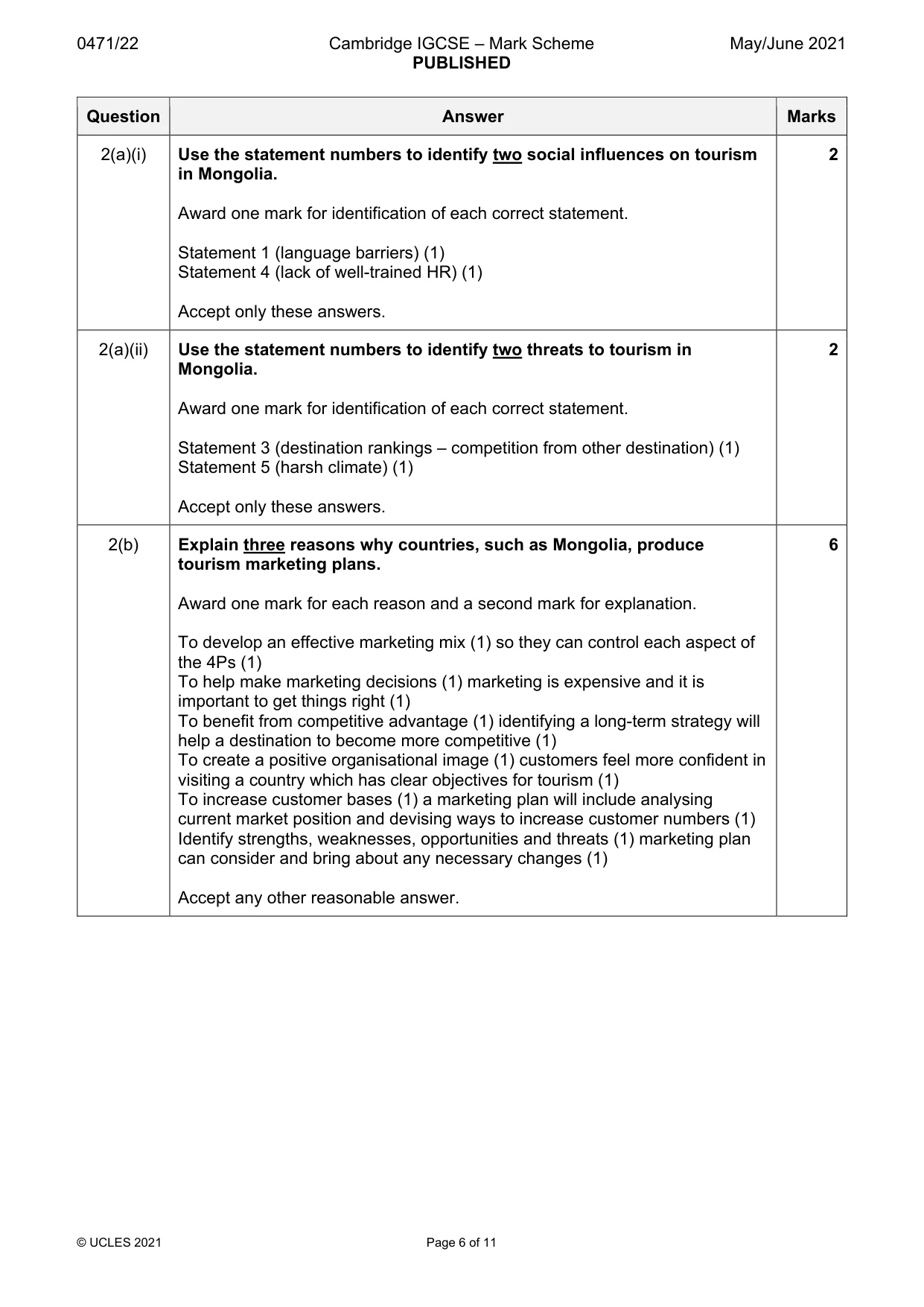 Mark scheme, page 6 of 11