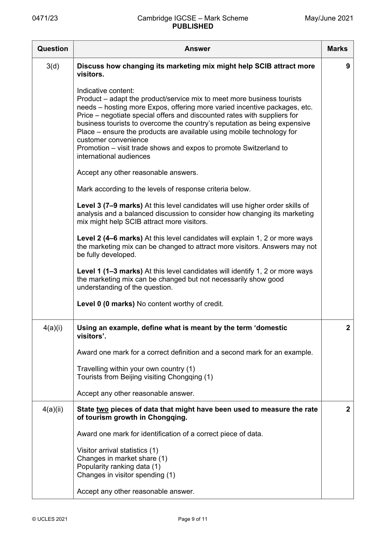 Mark scheme, page 9 of 11