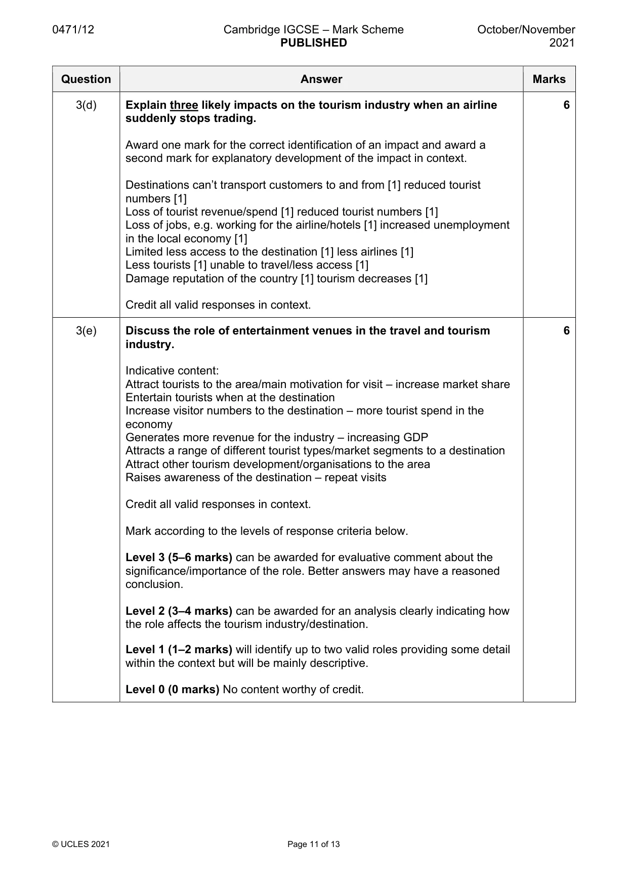 Mark scheme, page 11 of 13