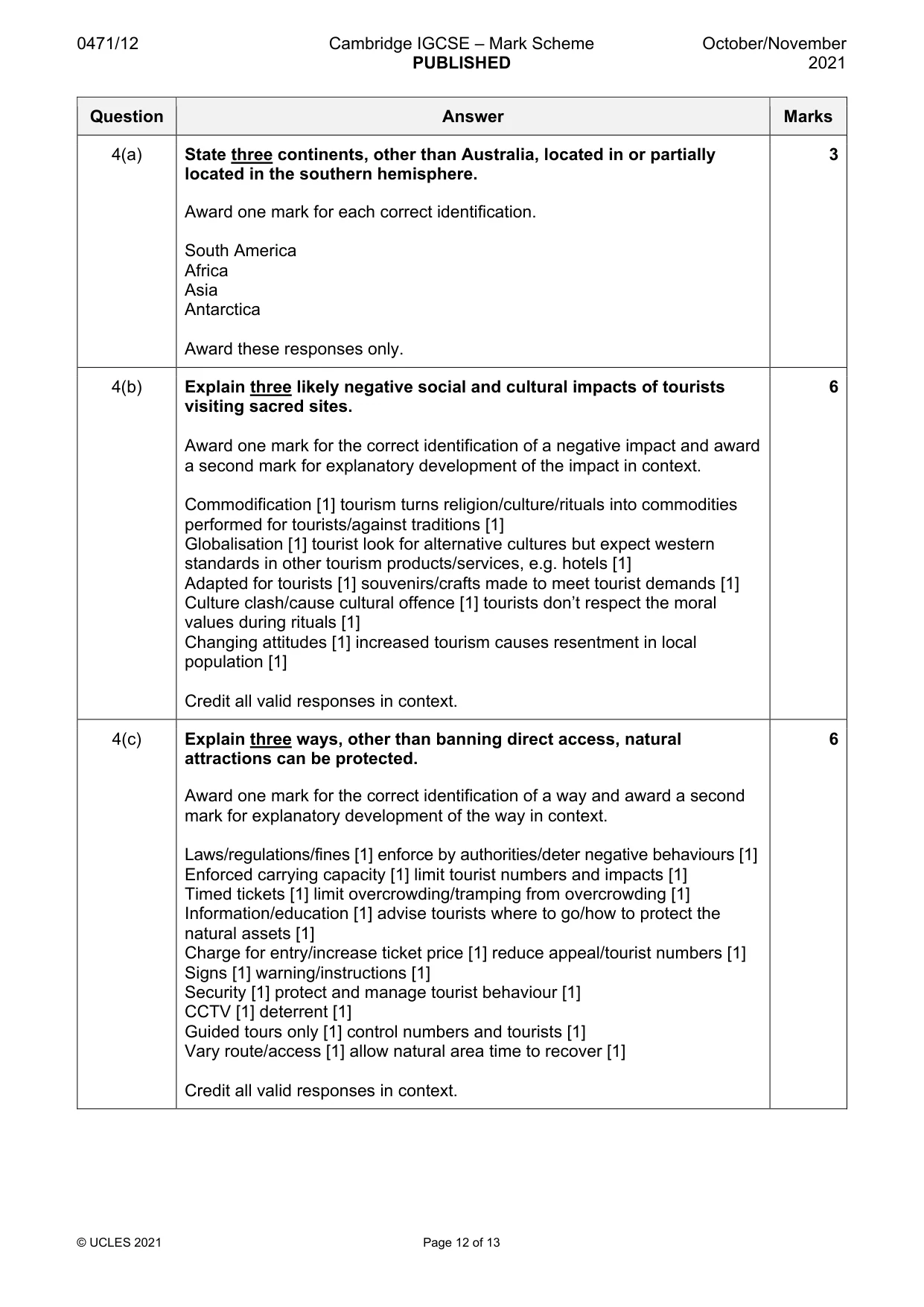 Mark scheme, page 12 of 13