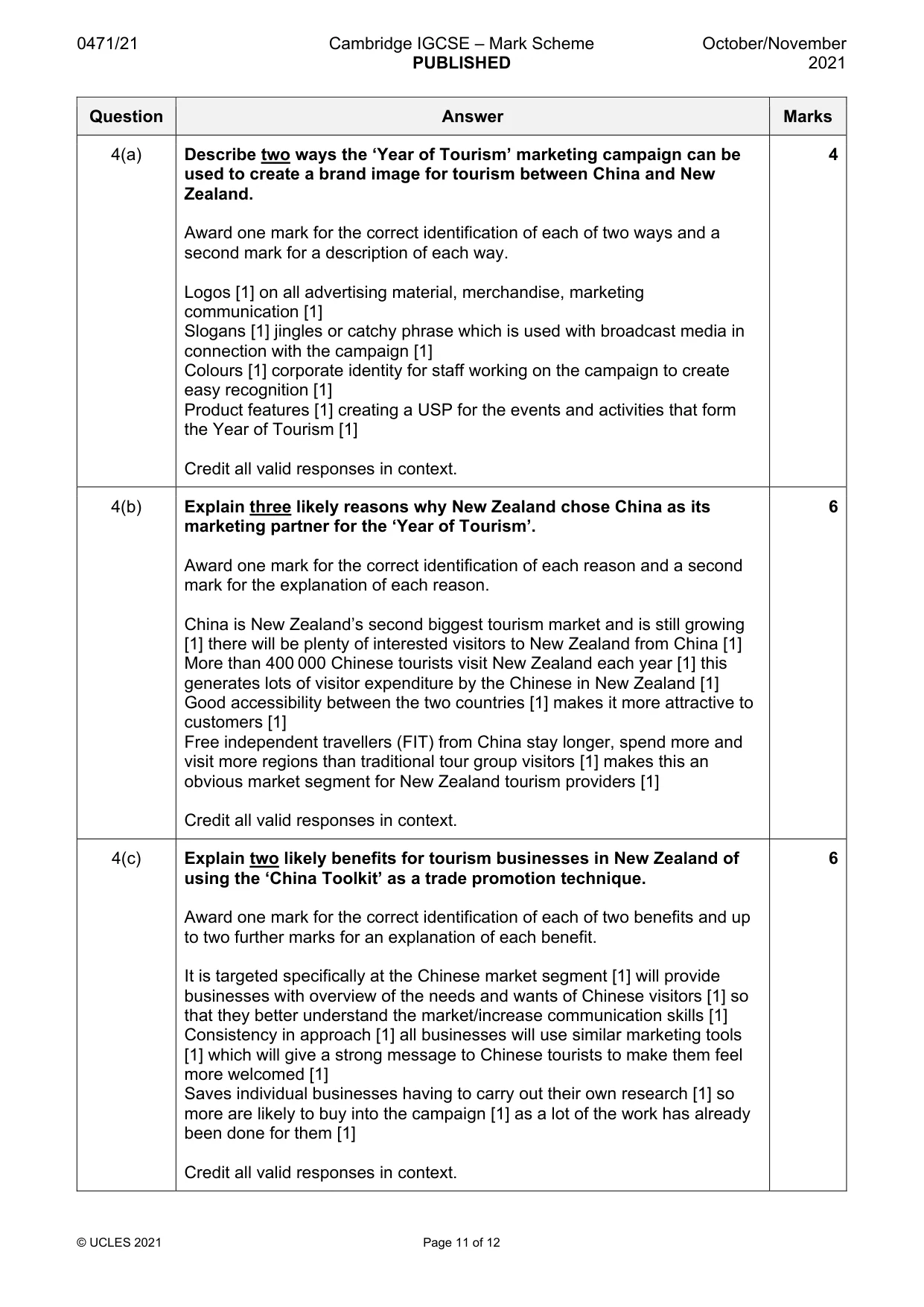 Mark scheme, page 11 of 12