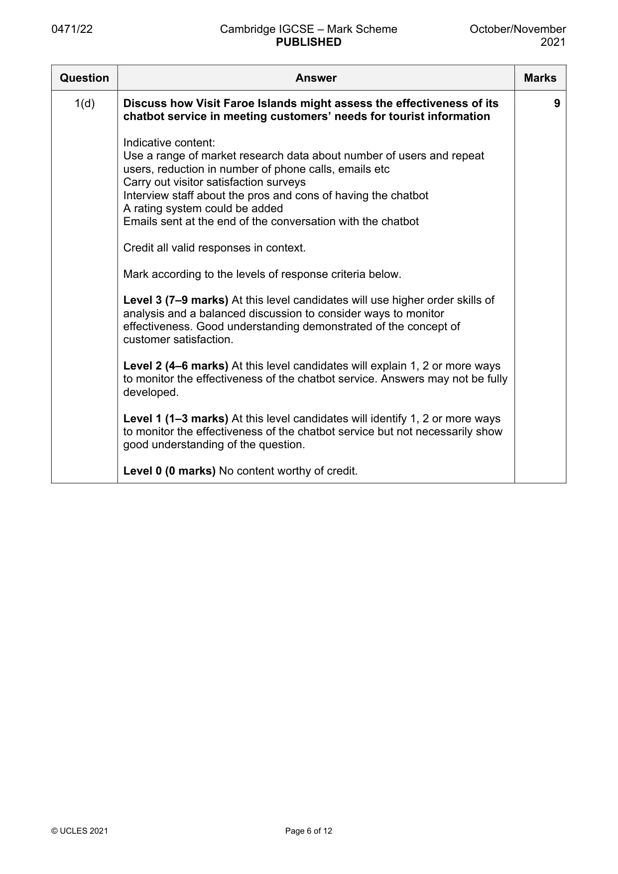 Mark scheme, page 6 of 12