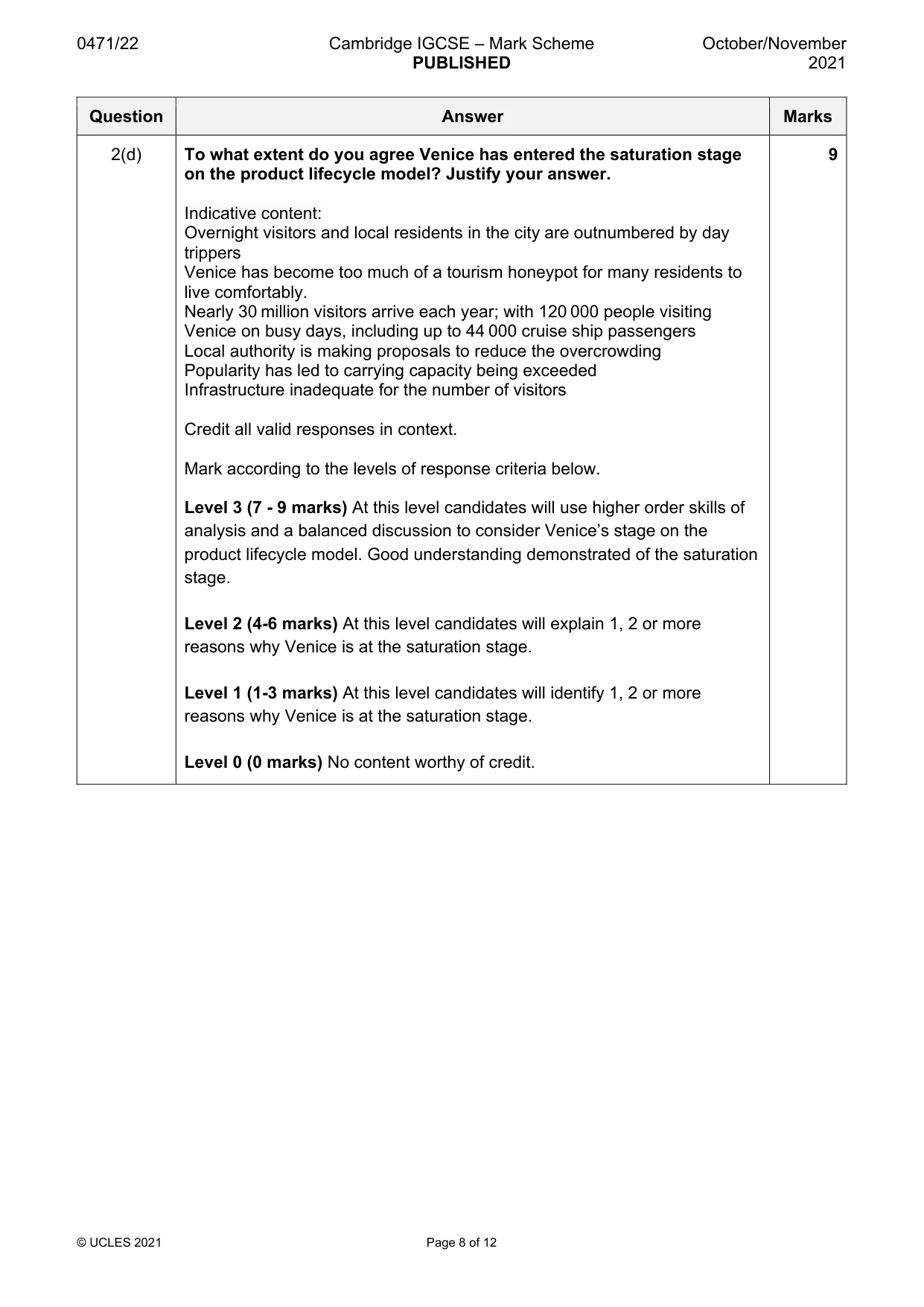Mark scheme, page 8 of 12