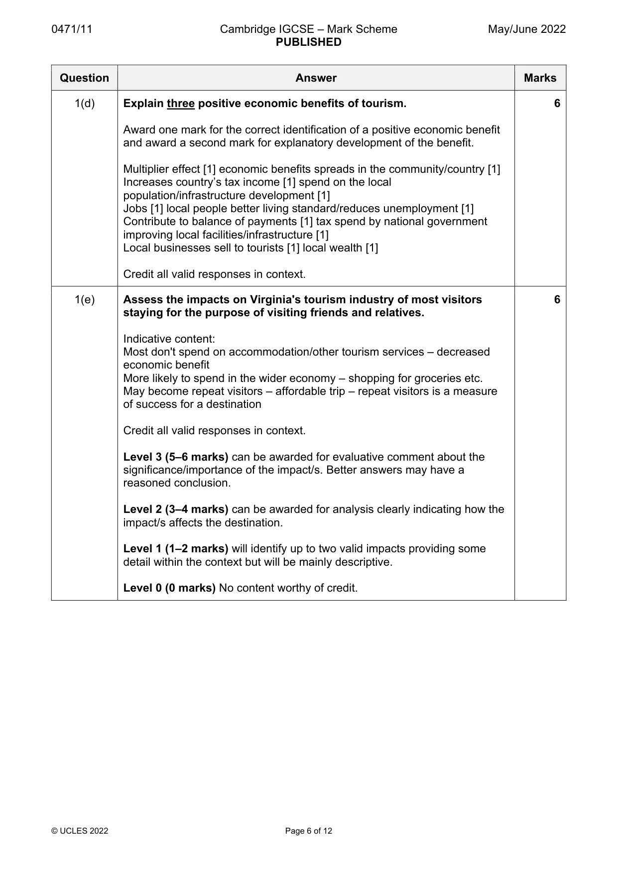 Mark scheme, page 6 of 12