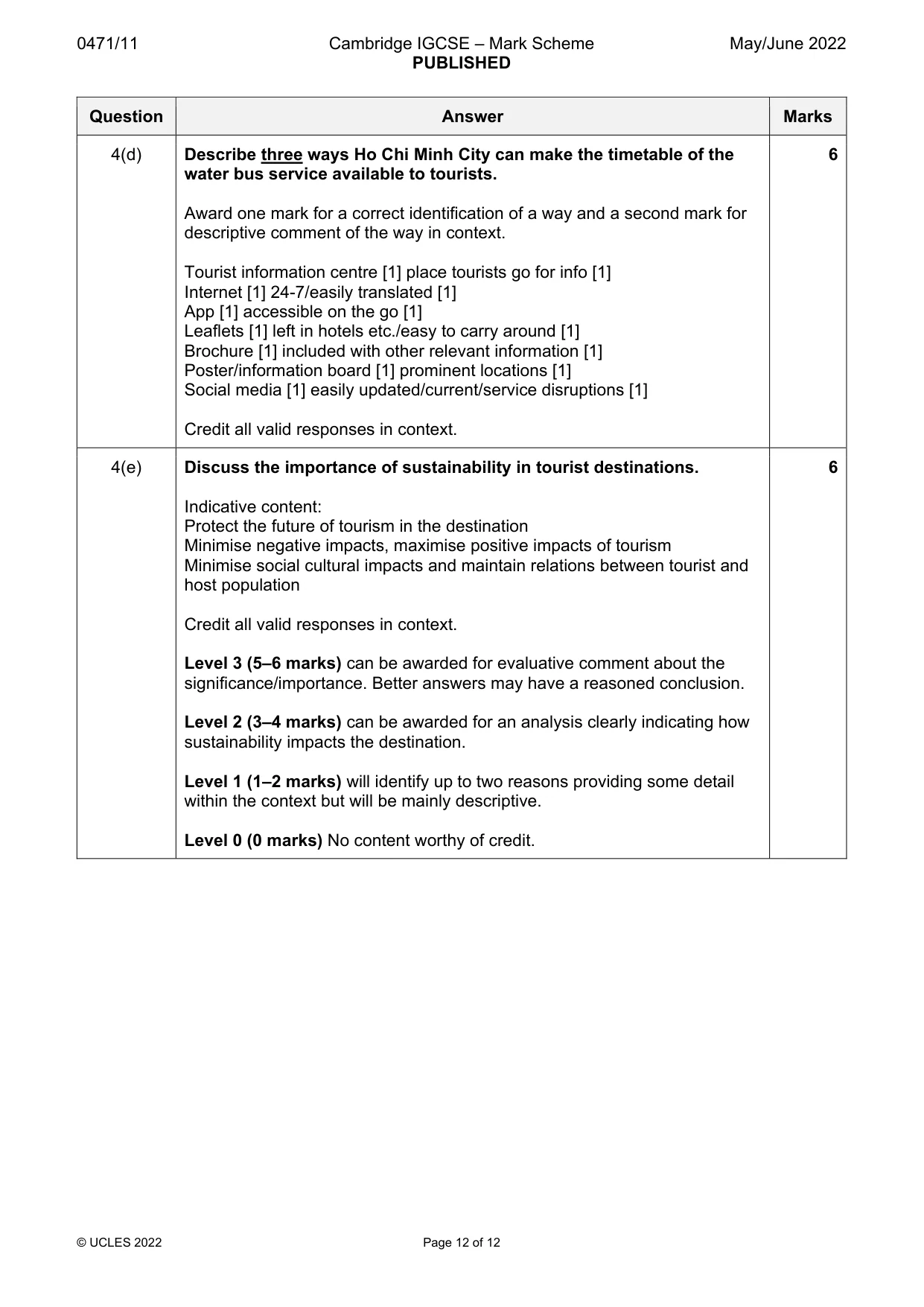 Mark scheme, page 12 of 12