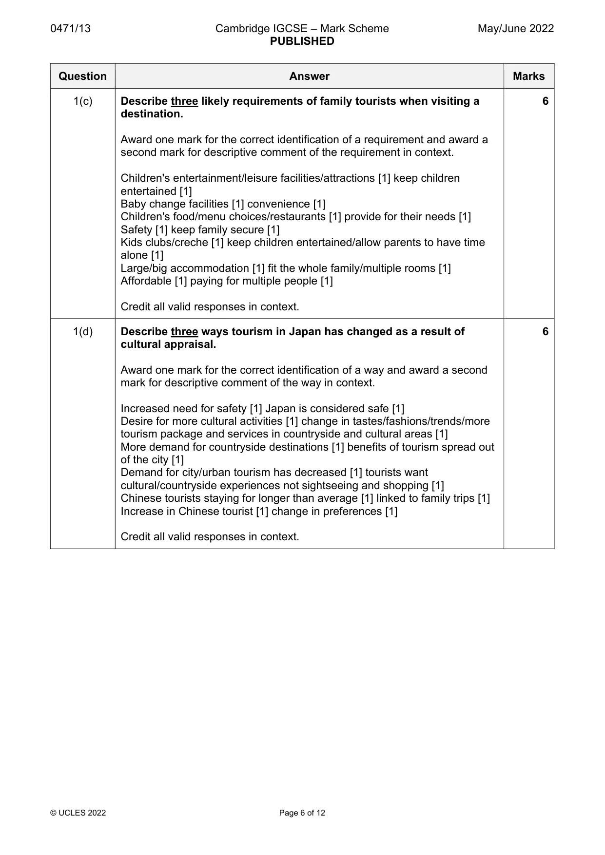 Mark scheme, page 6 of 12