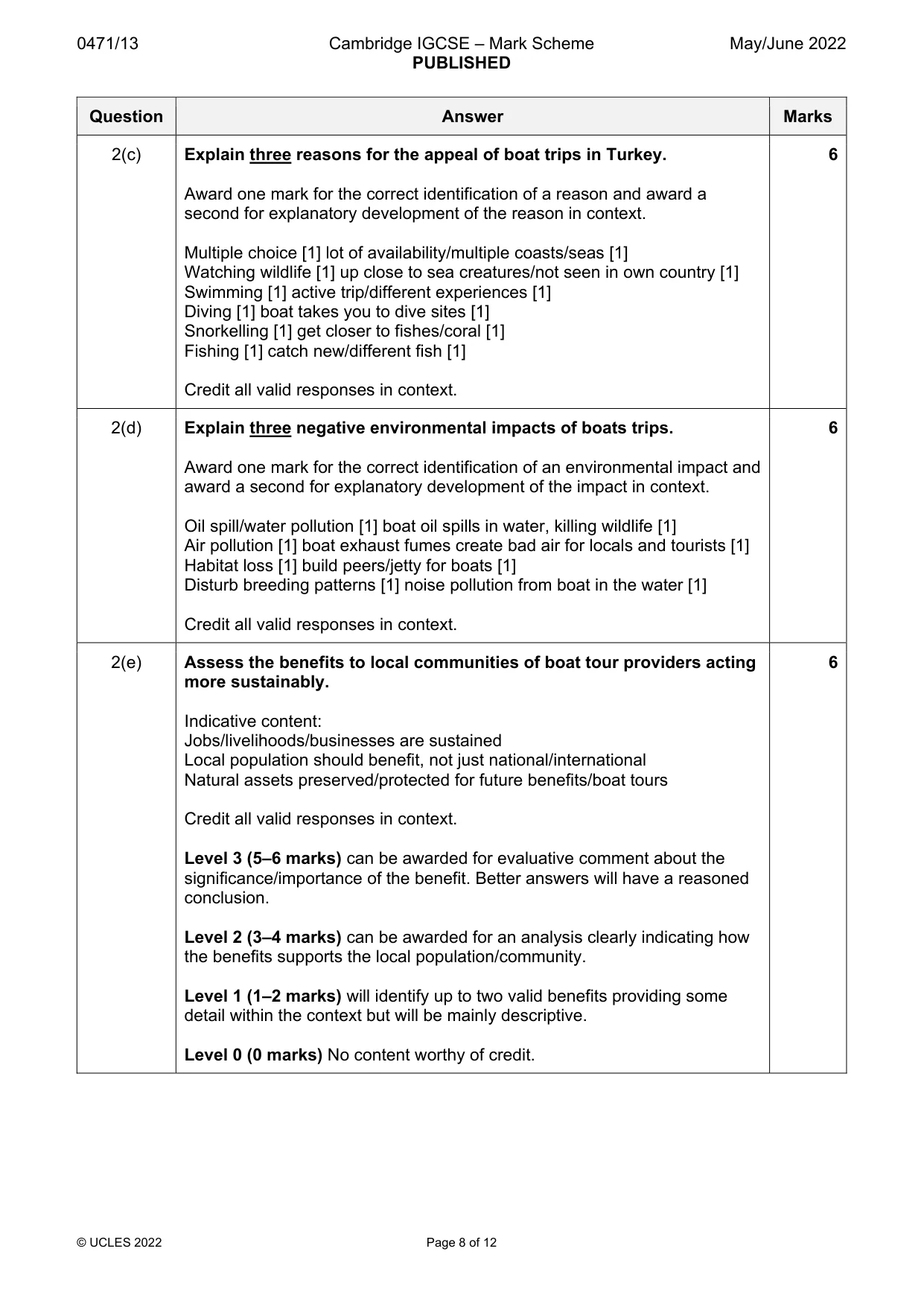 Mark scheme, page 8 of 12