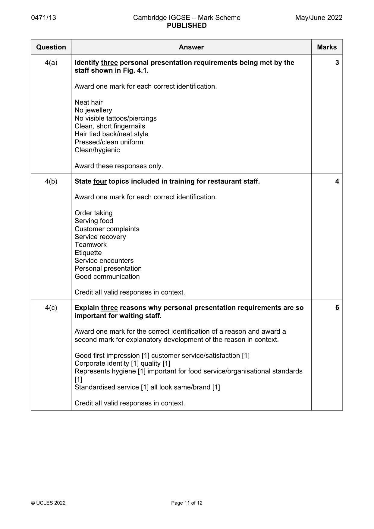 Mark scheme, page 11 of 12