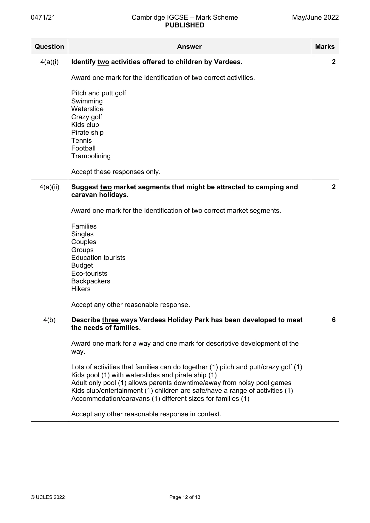Mark scheme, page 12 of 13