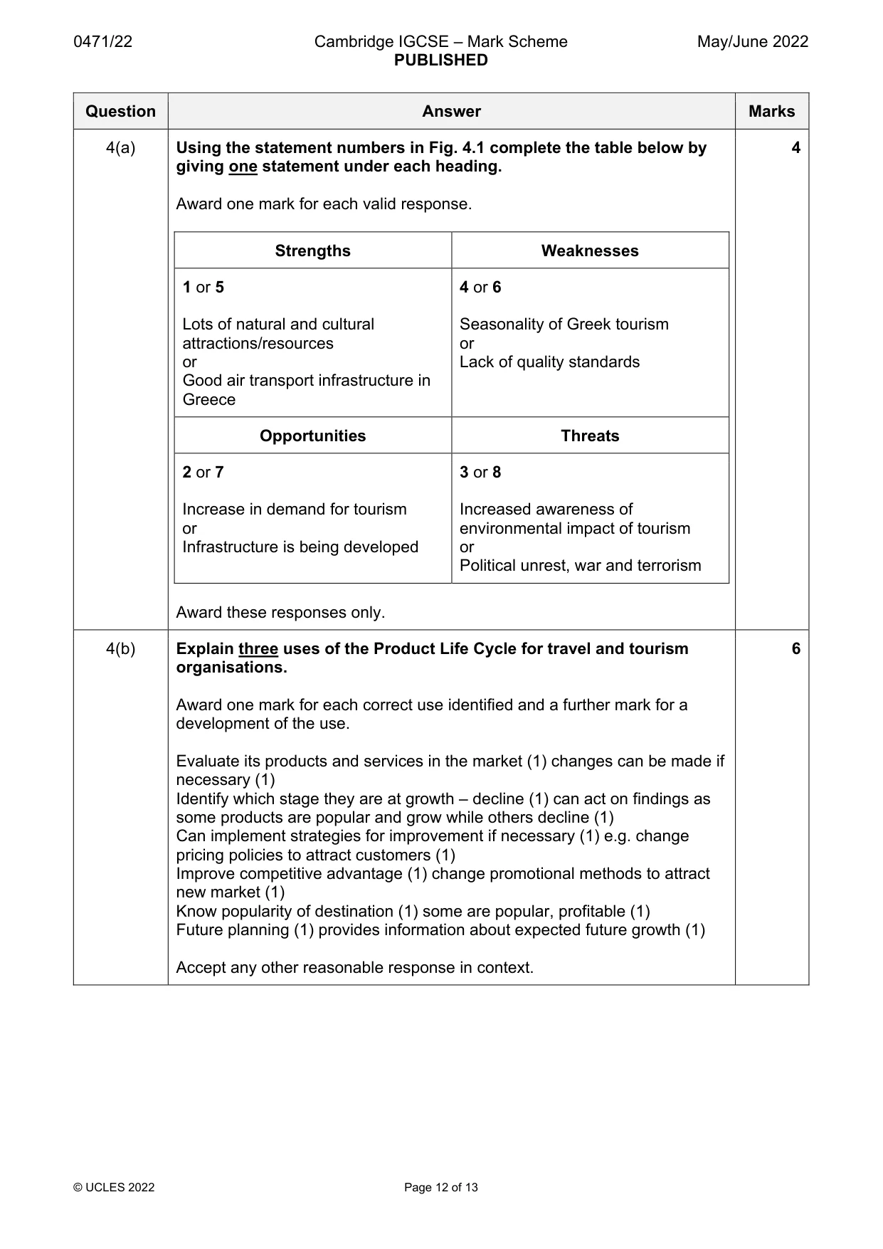 Mark scheme, page 12 of 13