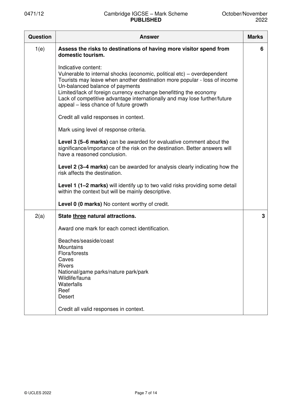 Mark scheme, page 7 of 14