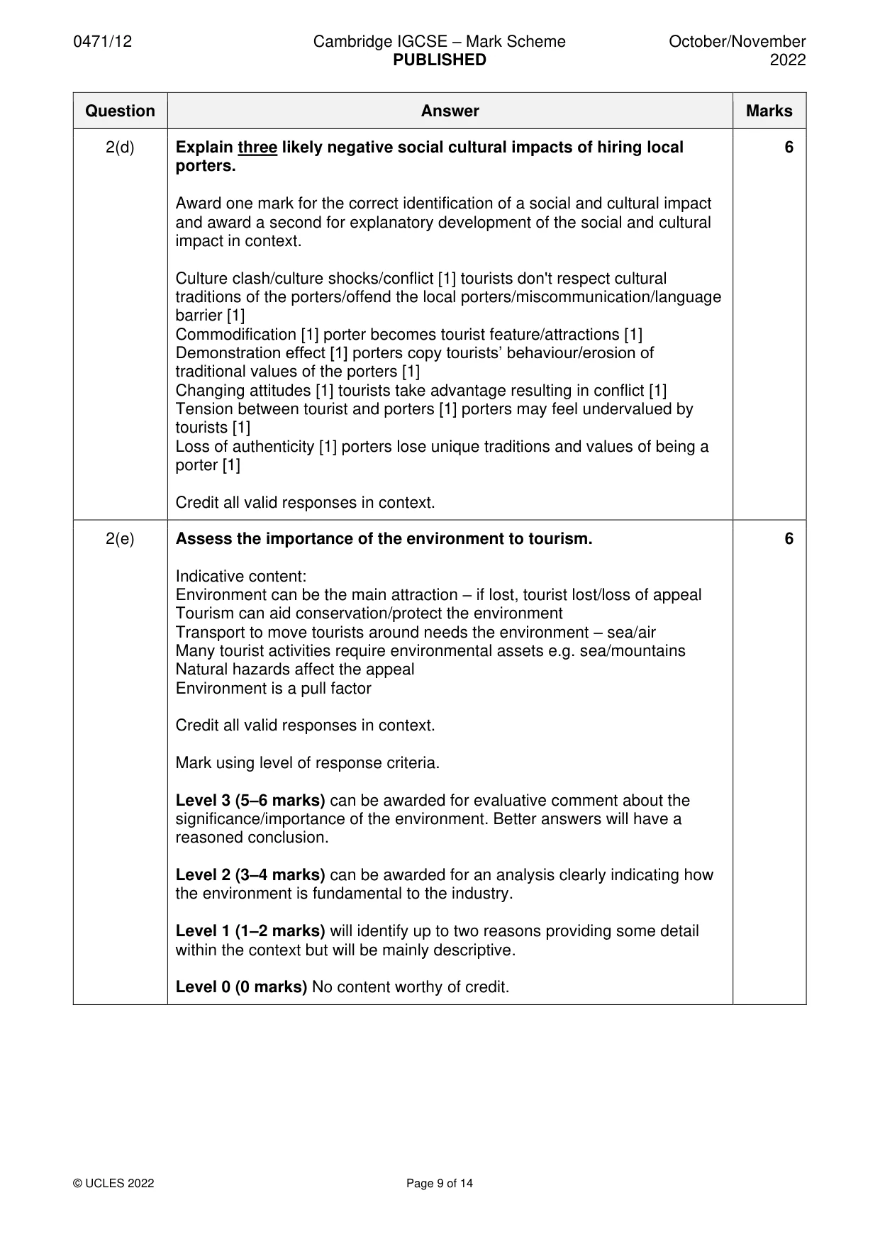 Mark scheme, page 9 of 14