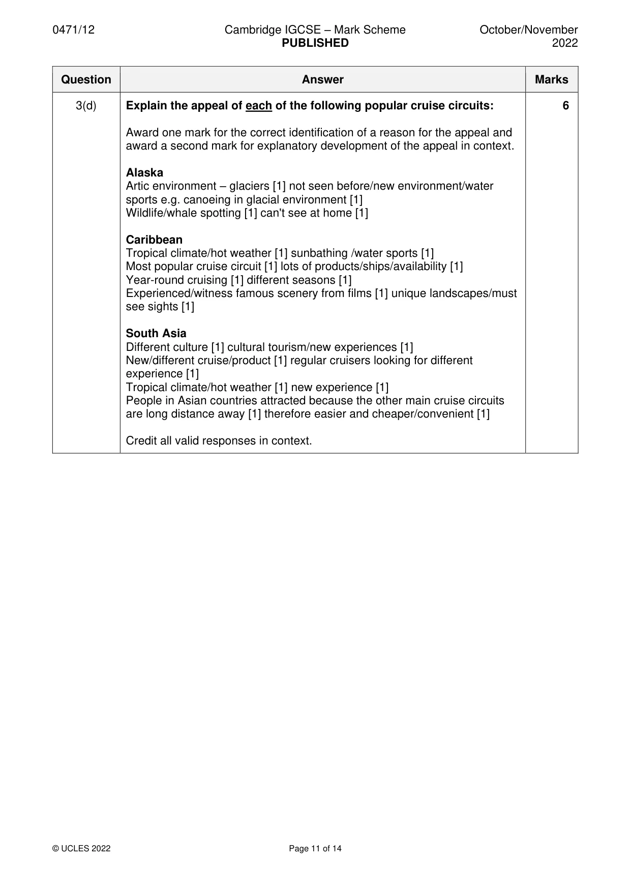 Mark scheme, page 11 of 14