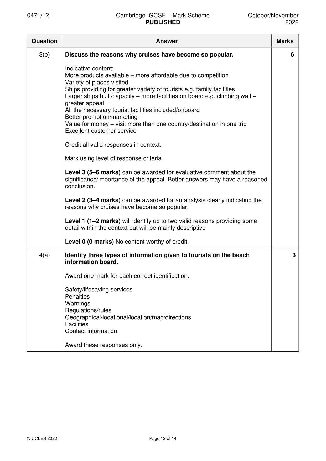 Mark scheme, page 12 of 14